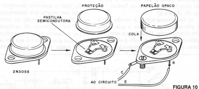 Figura 10 – Preparando o sensor
Figura 10 – Preparando o sensor