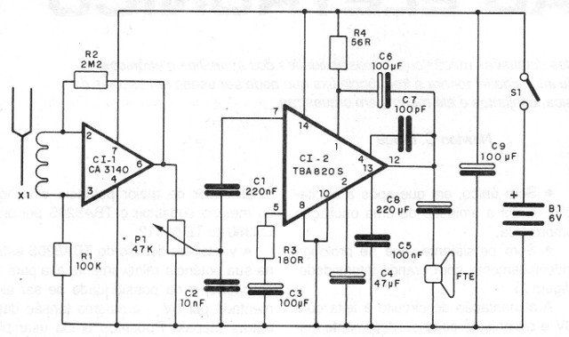 Figura 3 – Diagrama completo do aparelho
Figura 3 – Diagrama completo do aparelho