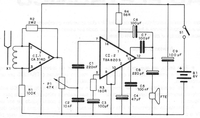 Figura 3 – Diagrama completo do aparelho
