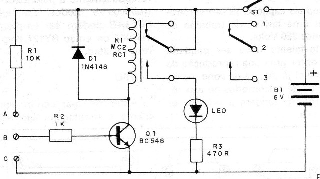 Figura 1 – Diagrama do aparelho
Figura 1 – Diagrama do aparelho