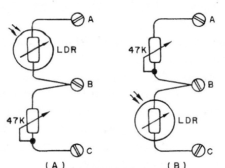 Figura 3 – Usando sensores
Figura 3 – Usando sensores