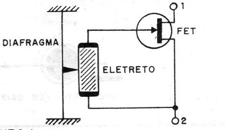 Figura 1 – O microfone de eletreto
Figura 1 – O microfone de eletreto