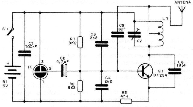    Figura 3 – Diagrama do transmissor
