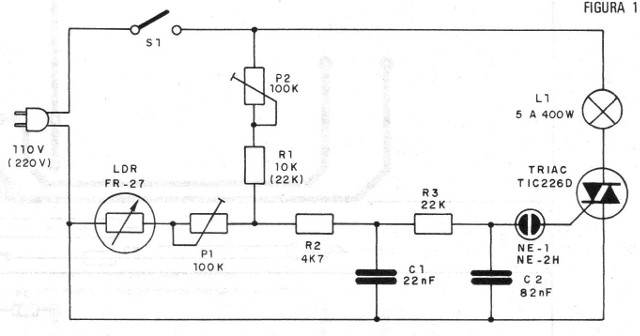    Figura 1 – Diagrama completo do aparelho
