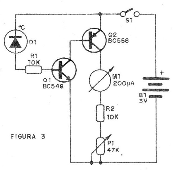 Figura 3 – Diagrama do aparelho
Figura 3 – Diagrama do aparelho
