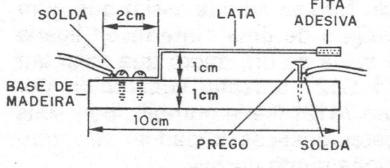 Figura 1 – Manipulador telegráfico
Figura 1 – Manipulador telegráfico