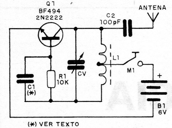 Figura 3 – Diagrama do aparelho
