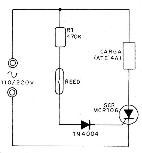 Figura 6 – Usando SCR
Figura 6 – Usando SCR
