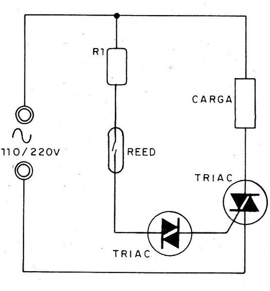 Figura 7 – Usando um triac
Figura 7 – Usando um triac