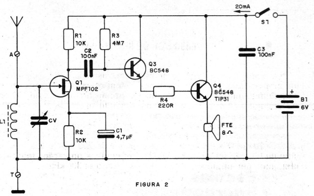 Figura 2 – Circuito completo
