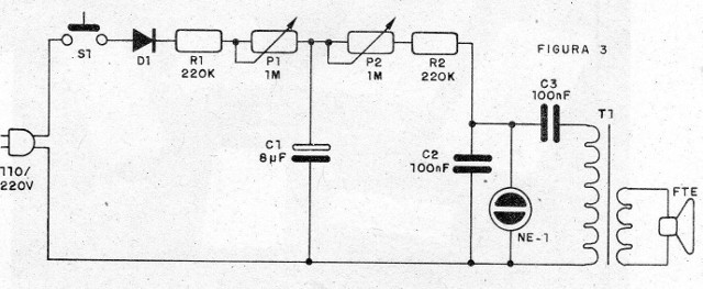 Figura 3 – Diagrama do oscilador
Figura 3 – Diagrama do oscilador