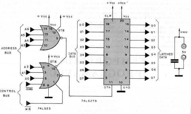 Figura 1 – Diagrama da interface
Figura 1 – Diagrama da interface