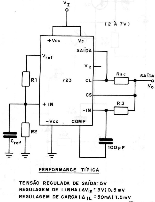 Figura 5 – Regulador básico
