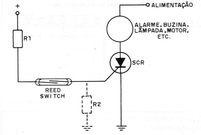 Figura 2 – Circuito básico
