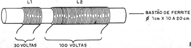    Figura 4 – As bobinas

