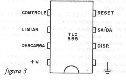 Figura 3 – Pinagem do TLC555
Figura 3 – Pinagem do TLC555