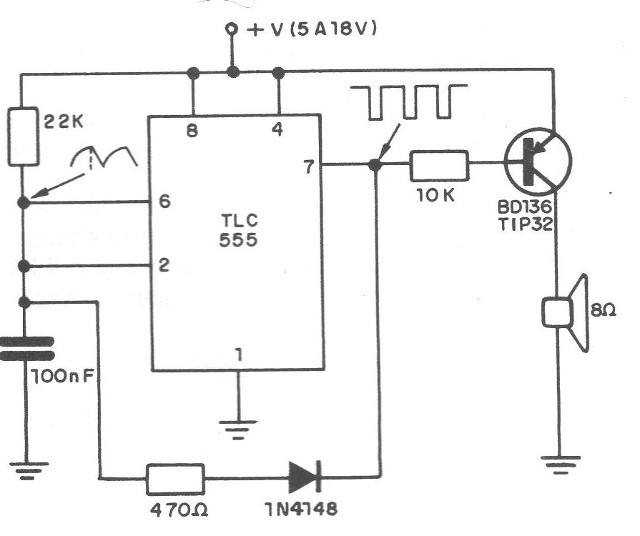 Figura 6 – Oscilador de áudio
