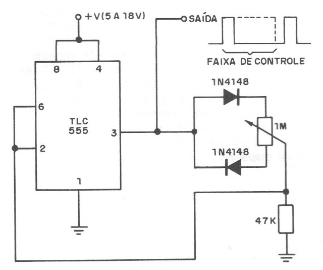 Figura 7 – Oscilador com relação marca-espaço variável
Figura 7 – Oscilador com relação marca-espaço variável
