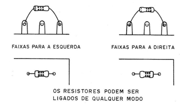 Figura 1 – Os resistores são despolarizados
