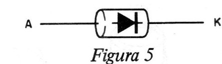 Figura 5 – Outra marcação para diodos
