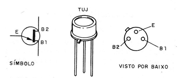 Figura 12 – O transistor unijunção
