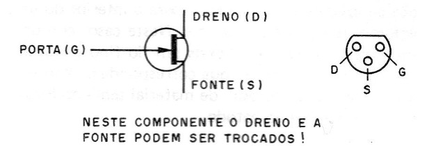 Figura 13 – Terminais de um FET
