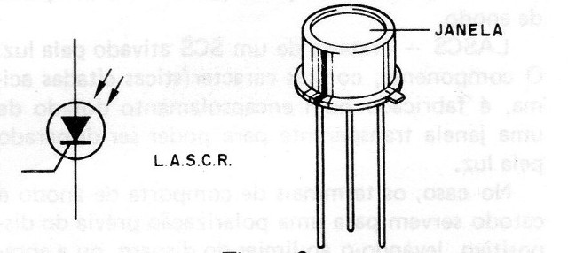 Figura 2 – o LASCR
