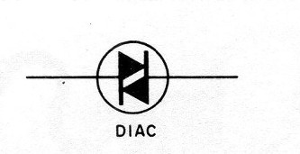 Figura 6 – O diac
Figura 6 – O diac