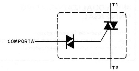 Figura 7 – O Quadrac
Figura 7 – O Quadrac