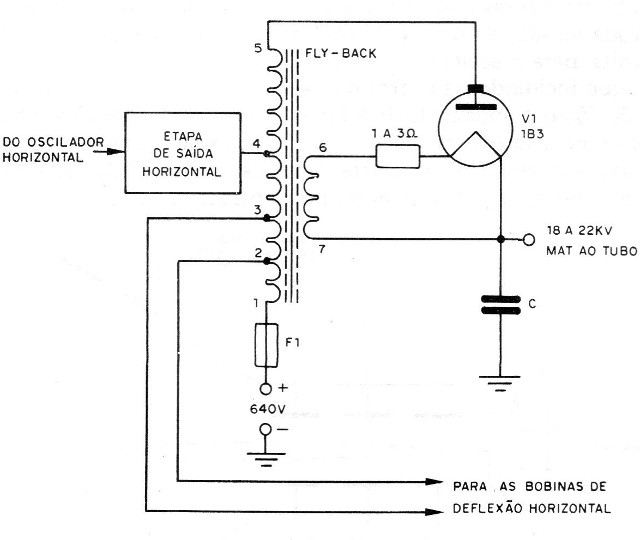Figura 3 – Circuito de MAT de televisor com TRC
Figura 3 – Circuito de MAT de televisor com TRC