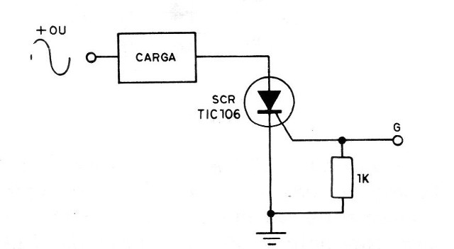 Figura 7 – Resistor de comporta
Figura 7 – Resistor de comporta