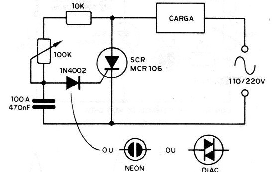 Figura 14 – Controle AC de potência
Figura 14 – Controle AC de potência