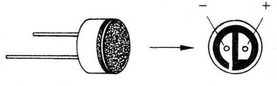 Figura 4 – O microfone de eletreto

