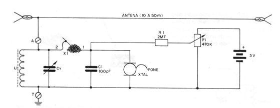 Figura 5 – O circuito do rádio
