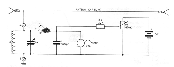 Figura 5 – O circuito do rádio
