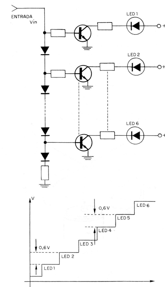 Figura 3 – Circuito de acionamento dos LEDs.
Figura 3 – Circuito de acionamento dos LEDs.