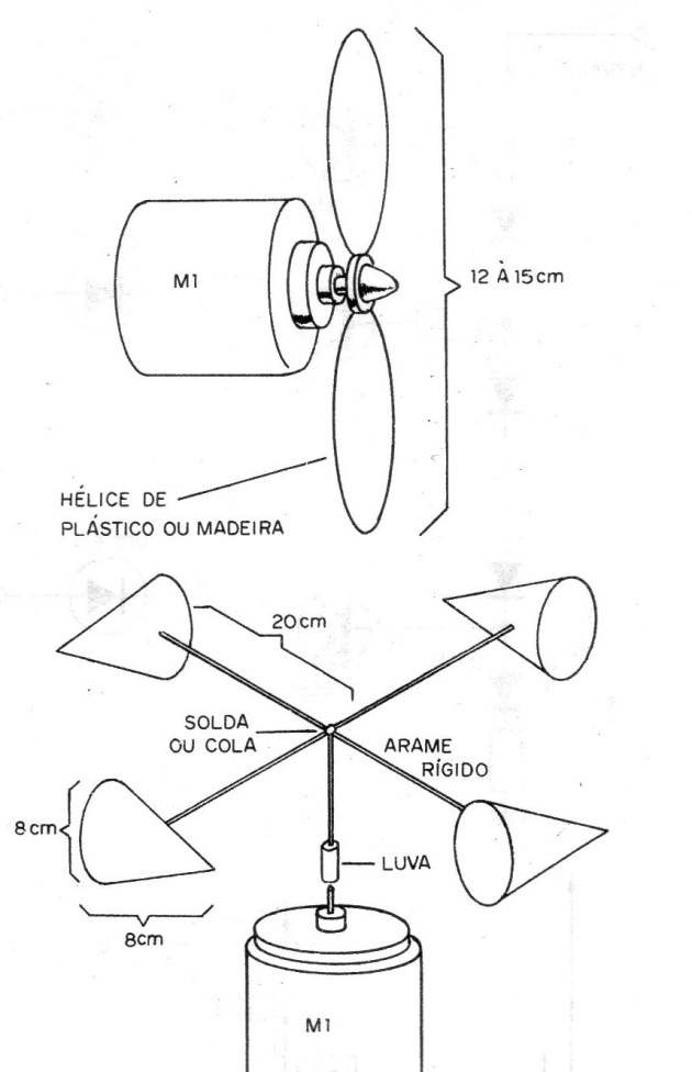 Figura 6 – Hélices o pás fixadas ao motor
