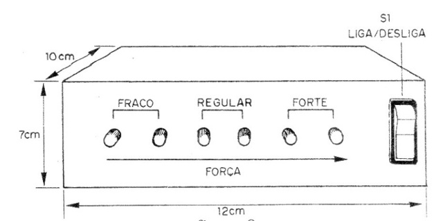 Figura 8 – Caixa para montagem
Figura 8 – Caixa para montagem