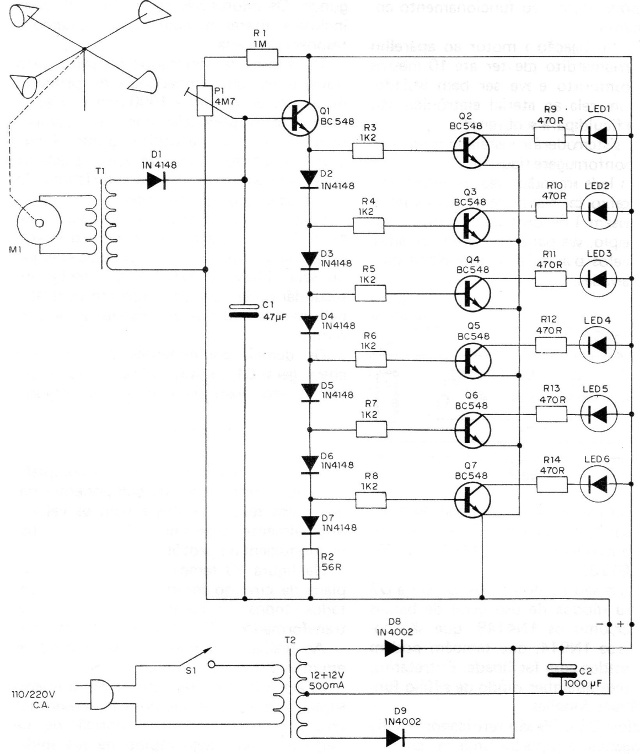 Figura 9 – Diagrama completo
Figura 9 – Diagrama completo