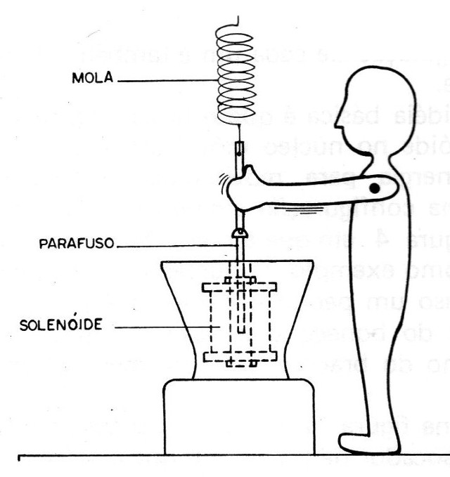 Figura 12 – O pilão.
Figura 12 – O pilão.