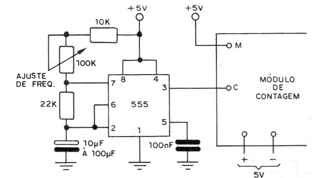 Figura 11 – Oscilador de prova
