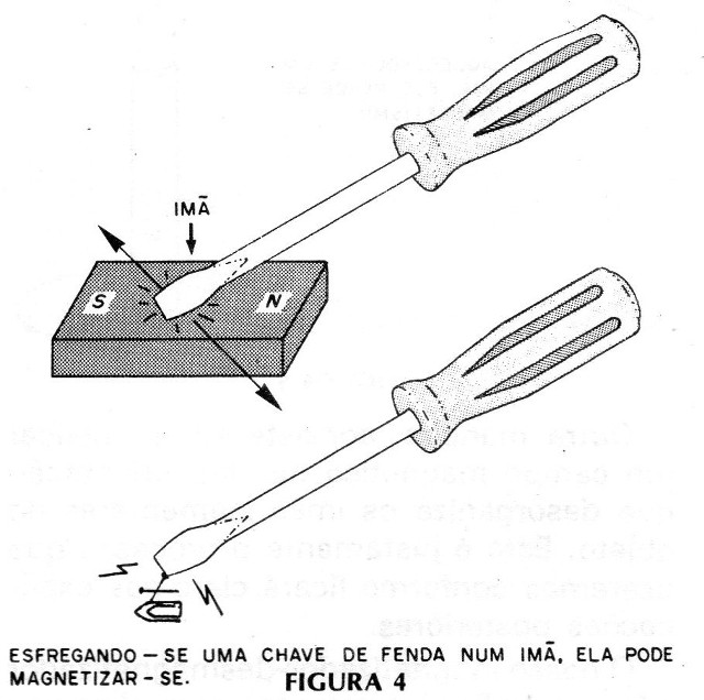 Figura 4 – Imantando uma ferramenta
Figura 4 – Imantando uma ferramenta