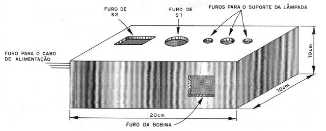 Figura 9 – Sugestão de caixa
Figura 9 – Sugestão de caixa