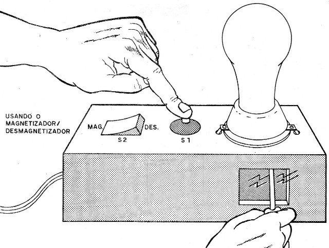Figura 12 – Utilizando o magnetizador
