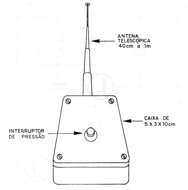 Figura 2 – O transmissor
Figura 2 – O transmissor
