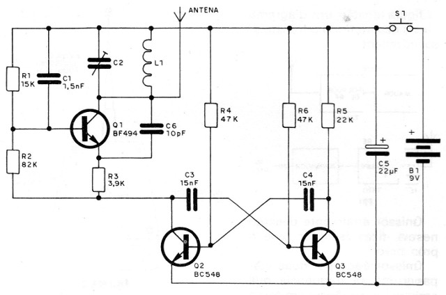 Figura 3 – Circuito do transmissor
