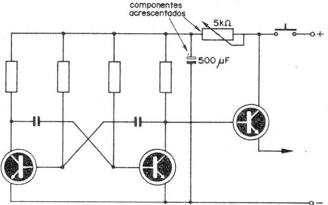 Figura 5
