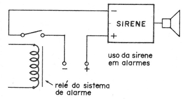 Figura 6
Figura 6