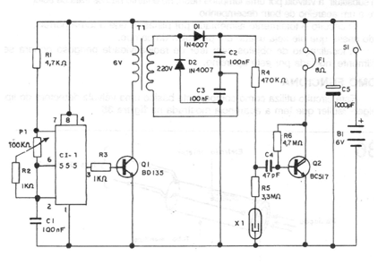 Figura 2 – Diagrama do aparelho
