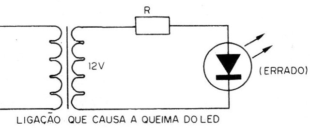 Figura 7 – Ligação não recomendada
Figura 7 – Ligação não recomendada